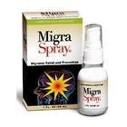 Migraine Spray Headache Relief All