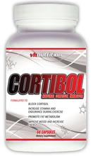 Cortibol cortisol Manager et