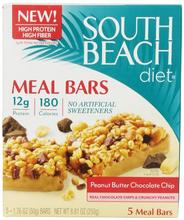 South Beach Diet Peanut Butter
