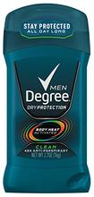 Degree Men sec protection