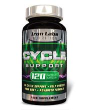 Cycle Support - Fer Labs