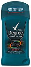 Degree Men sec protection