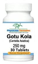 Gotu Kola Centella Asiatica