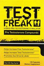 PharmaFreak test Freak