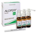 Alopexy Minoxidil 3 mois de