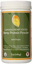 Canada Hemp Foods, protéine