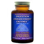 Digestion Enzymes Enhancement