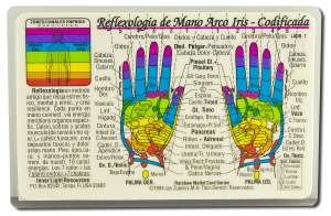 Lumière intérieure à la main Ressources Réflexologie (Rainbow) / Espagnol Cartes Porte-monnaie originaux